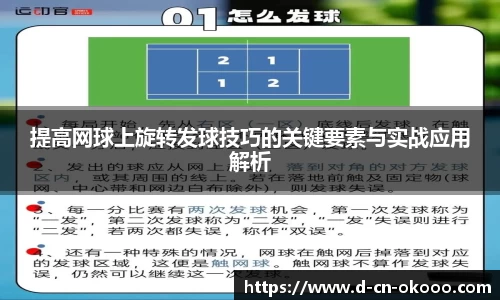 提高网球上旋转发球技巧的关键要素与实战应用解析