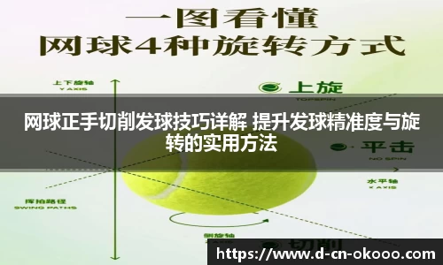 网球正手切削发球技巧详解 提升发球精准度与旋转的实用方法