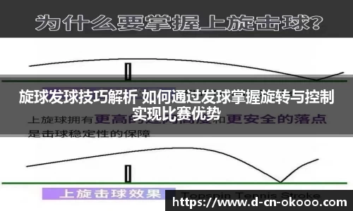 旋球发球技巧解析 如何通过发球掌握旋转与控制实现比赛优势